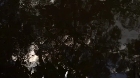 Tension Water 動画素材 72370909