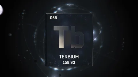 Terbium as Element 65 of the Periodic Table 3D animation on silver background Stock-Footage 119745872