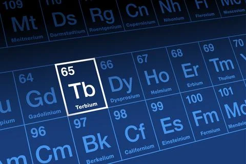 Terbium on the periodic table of the elements, with element symbol Tb Stock Illustration