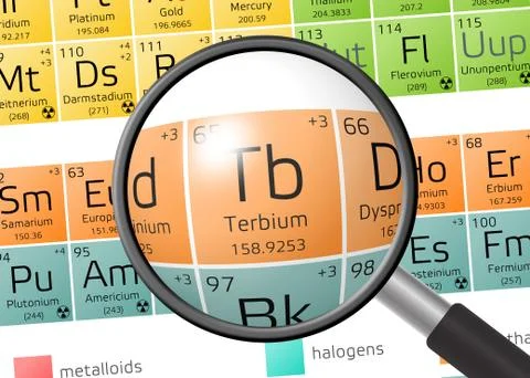 Terbium from Periodic Table of the Elements with magnifying glass 스톡 일러스트