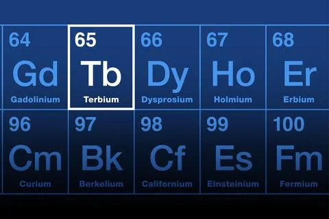 Terbium on periodic table of elements, rare earth metal with symbol Tb Stock Illustration