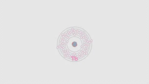 Terbium Tb Bohr Atom Model Clean No Text Animation Video Overlay Alpha 4K Видео 339367918