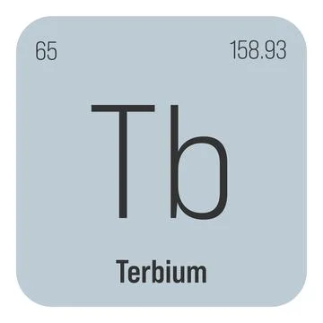 Terbium, Tb, periodic table element Stock Illustration