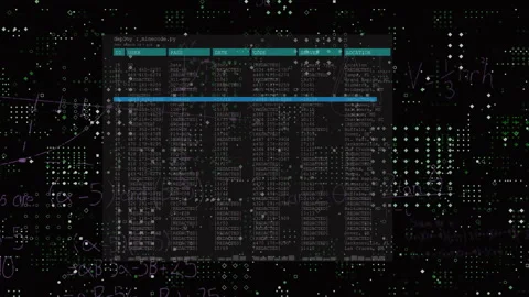 Terminal interface being visualized over floating grid with purple math notation Stock Footage 309111285