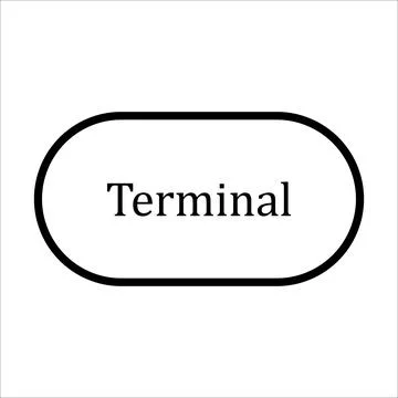 Terminal symbols in flowchat Stock Illustration