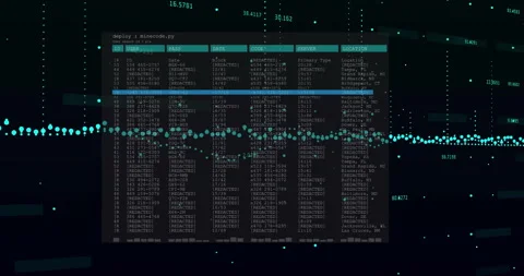 Terminal window fading in, rows loading and highlighting as waveform pulsing Stock Footage 309687663