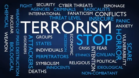 Terrorism, stop word tag cloud. Stock Footage 76823585