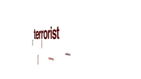 Terrorist attack animated word cloud. Stock Footage 71169369