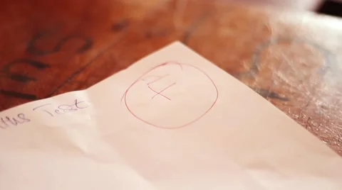 Test script Shows an F Stock Footage 58782104