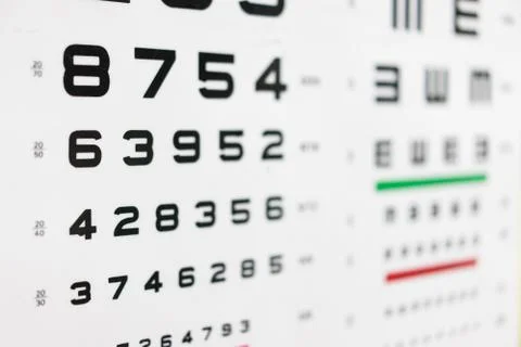 Test of sight on different numbers on a white background. Stock Photos