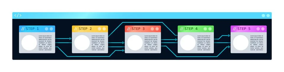 Testing and debugging new application infographic chart design template Stock Illustration