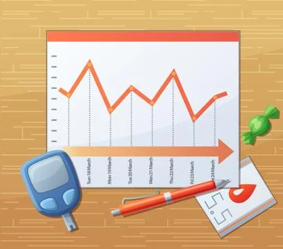 Testing blood sugar level, glucose meter, diabet Stock Illustration