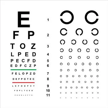 Testing Board for verification of the patient, vector image Testing isolated on Stock Illustration