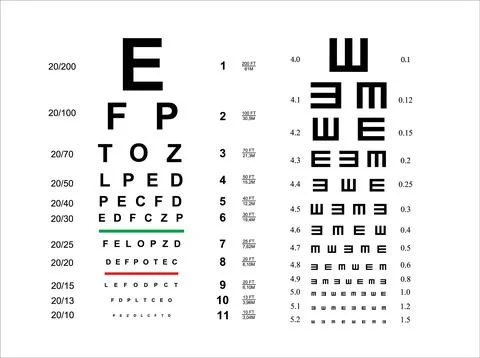 Testing Board for verification of the patient, vector image Testing isolated on Stock Illustration