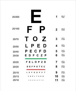 Testing Board for verification of the patient, vector image Testing isolated on Stock Illustration