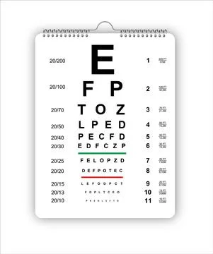 Testing Board for verification of the patient, vector image Testing isolated on Stock Illustration
