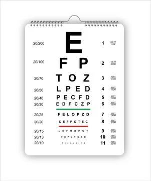 Testing Board for verification of the patient, vector image Testing isolated on Stock Illustration