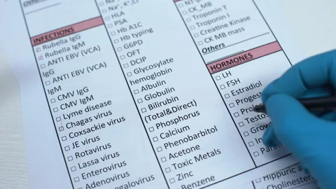 Testosterone, doctor checking hormone in lab blank, showing blood sample in tube Stock Footage 103435689
