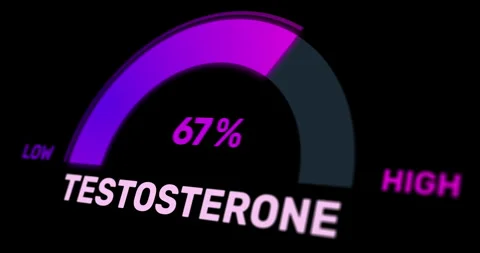 Testosterone level measurement animation, libido pie-chart with counter Stock Footage 284452043