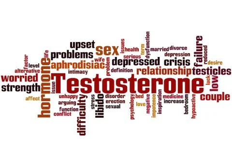 Testosterone, word cloud concept Illustrazione stock
