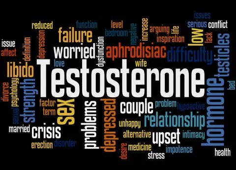 Testosterone, word cloud concept Illustrazione stock
