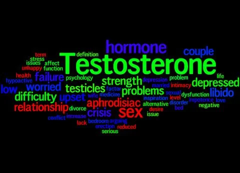 Testosterone, word cloud concept イラスト素材