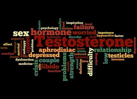 Testosterone, word cloud concept イラスト素材
