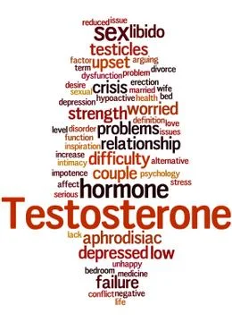 Testosterone, word cloud concept 库存插图