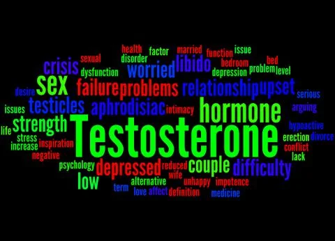 Testosterone, word cloud concept Stock Illustration