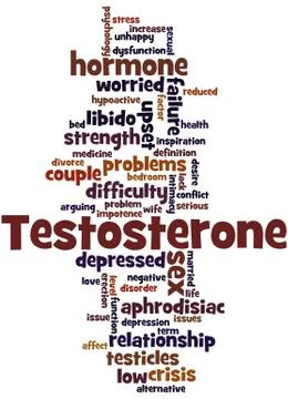 Testosterone, word cloud concept 库存插图