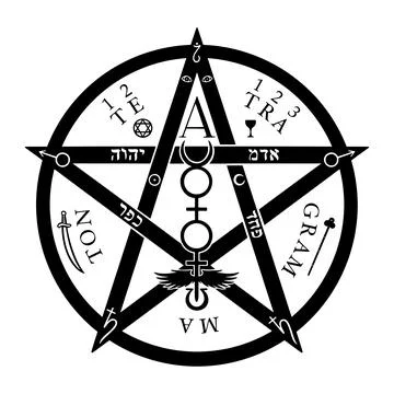 Tetragrammaton Stock Illustration