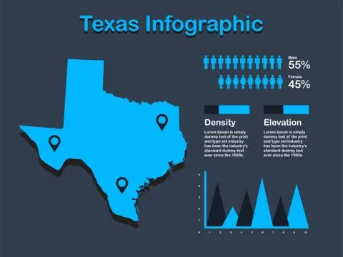 Texas State (USA) Map with Set of Infographic Elements in Blue Color Stock Illustration