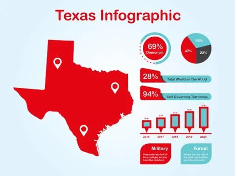 Texas State (USA) Map with Set of Infographic Elements in Red Color Stock Illustration