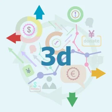 Text 3d. Business concept. Linear Flat Business icon set. Marketing promotion Stock Illustration