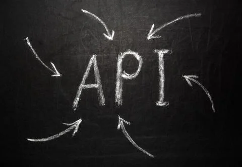 Text API abbreviation with white chalk on blackboard イラスト素材