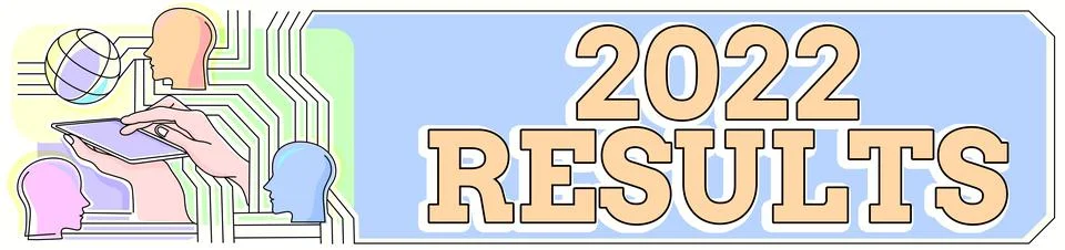 Text caption presenting 2022 Results. Business approach any outcome of an action Stock Illustration