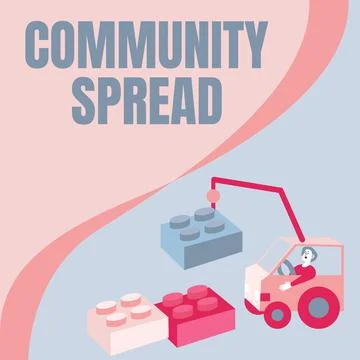 Text caption presenting Community Spread. Word for dissemination of a Stock-Illustration