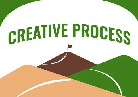 Text caption presenting Creative Process. Concept meaning act of making new Stock Illustration