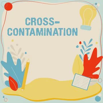 Text caption presenting Cross Contamination. Business overview Unintentional 스톡 일러스트