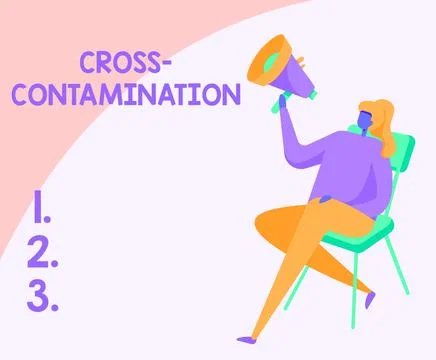 Text caption presenting Cross Contamination. Concept meaning Unintentional 스톡 일러스트