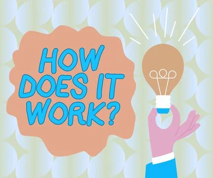Text caption presenting How Does It Work questionAsking on how stuff being build Illustrazione stock