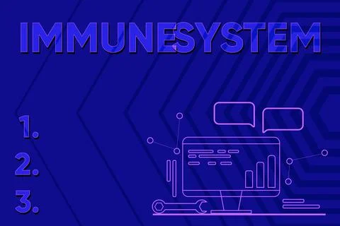 Text caption presenting Immune System. Concept meaning Complex network work Illustrazione stock