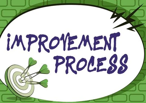 Text caption presenting Improvement Process. Word for Ongoing effort to improve Illustrazione stock