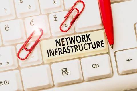 Text caption presenting Network Infrastructure. Conceptual photo Hardware and Stock Photos