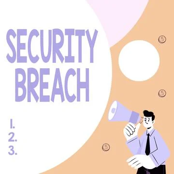 Text caption presenting Security Breach. Business idea any incident that results Stock Illustration