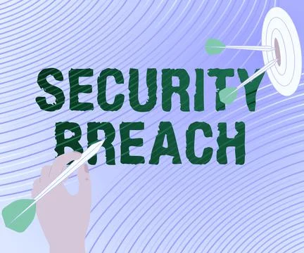 Text caption presenting Security Breach. Business overview any incident that Illustrazione stock