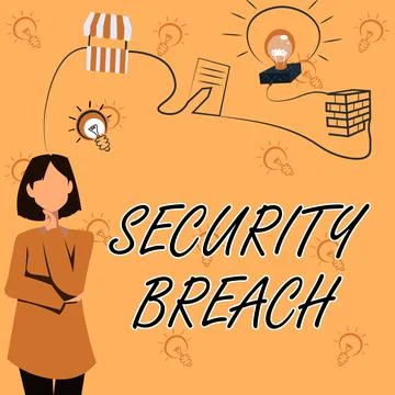 Text caption presenting Security Breach. Business showcase incident that results 库存插图