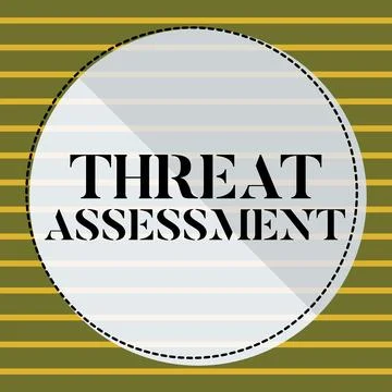 Text caption presenting Threat Assessment. Business idea determining the Stock Illustration