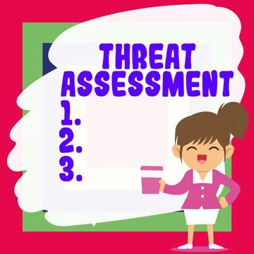 Text caption presenting Threat Assessment. Word for determining the seriousness Stock Illustration