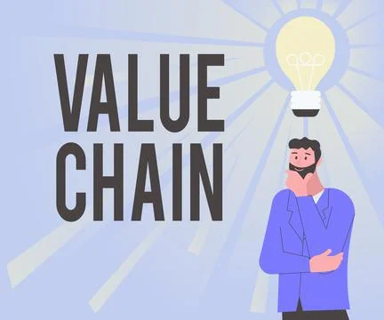 Text caption presenting Value Chain. Business overview set of functional Stock Illustration